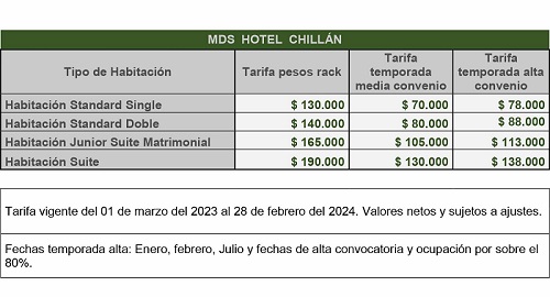 ---tabla_chillán.jpg