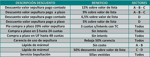 2-500_BENEFICIOS_CONVENIO_PARQUE_AUCO.jpg